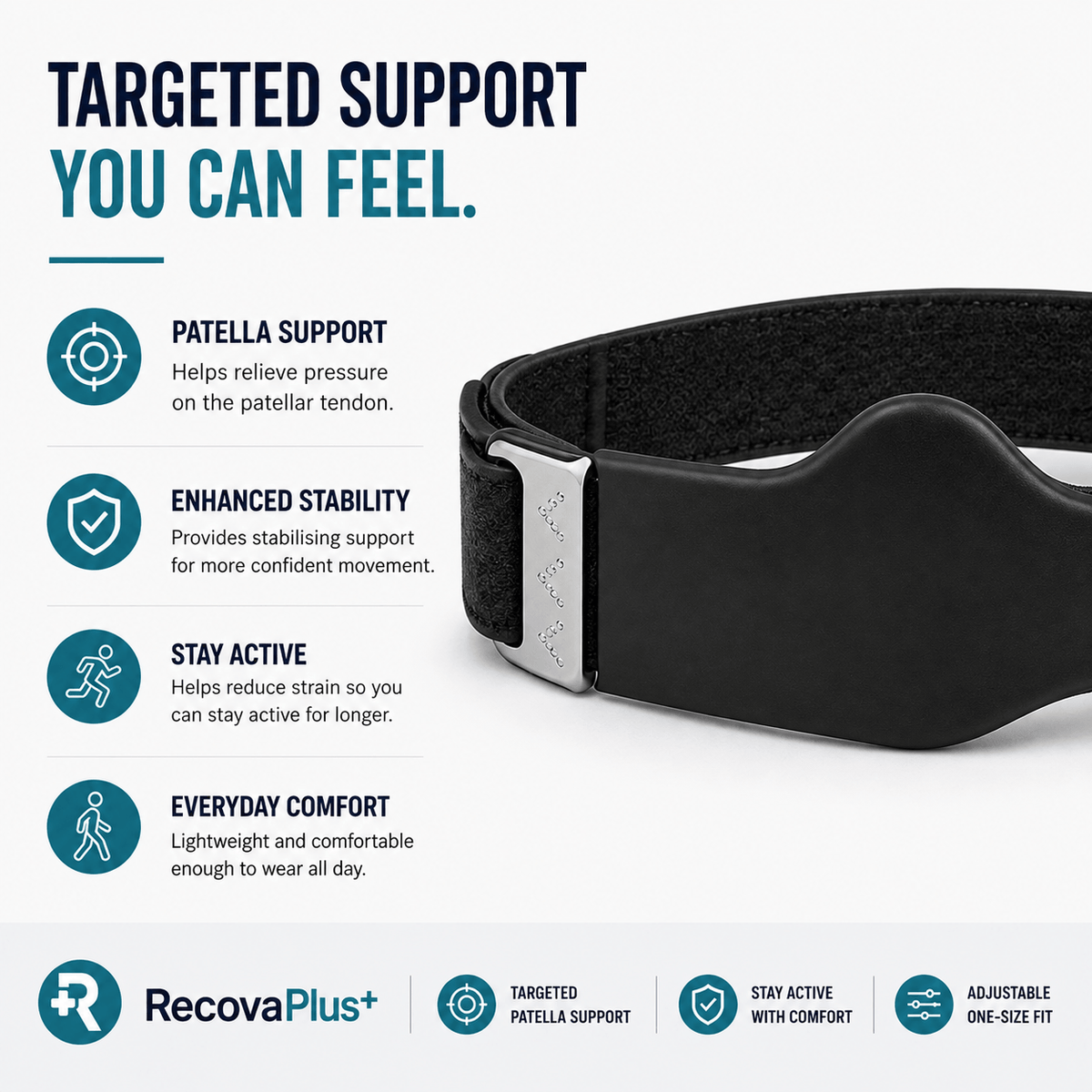 A black RecovaPlus+ patella support belt with a silver metal buckle, shown on a white background with promotional text and icons describing targeted patella support, enhanced stability, stay active, and everyday comfort.