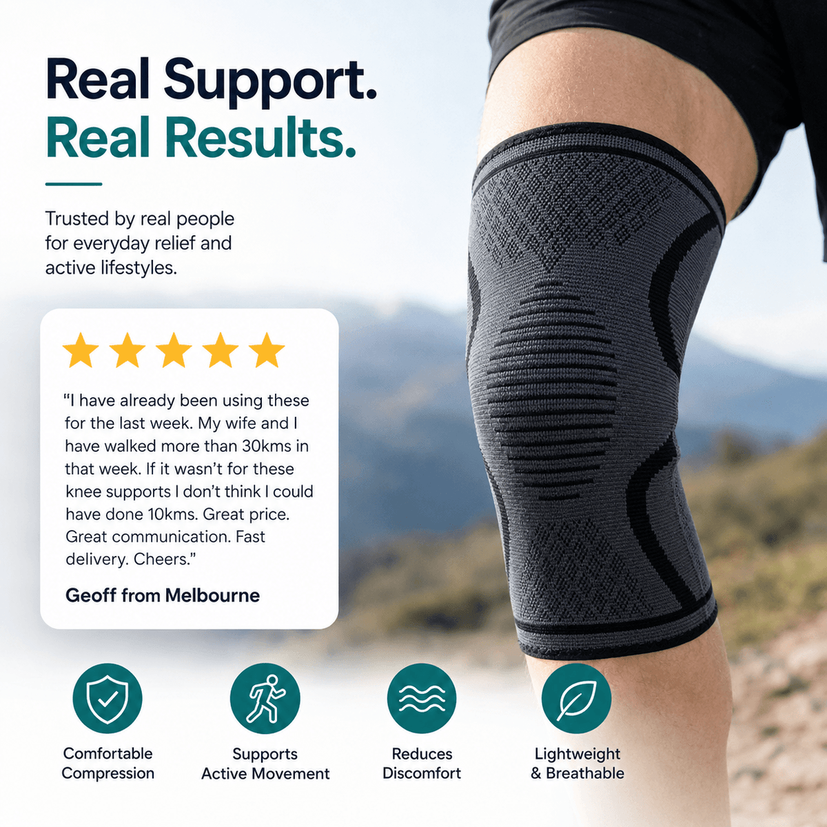 A black knee support brace worn on a person's knee, shown against a blurred outdoor background with promotional text and feature icons. The text reads 'Real Support.